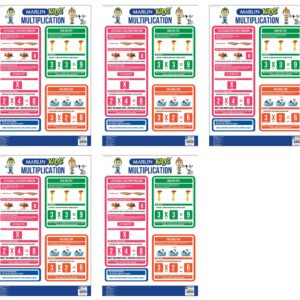 Kids Chart Multiplication