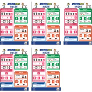 Kids Chart Division