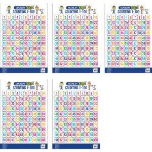 Kids Chart Counting 1 to 100