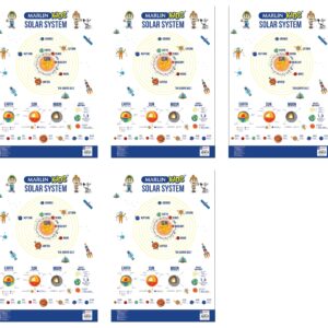 Kids Chart The Solar System