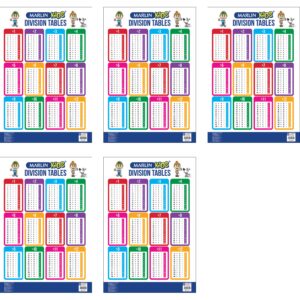 Kids Chart Division Tables